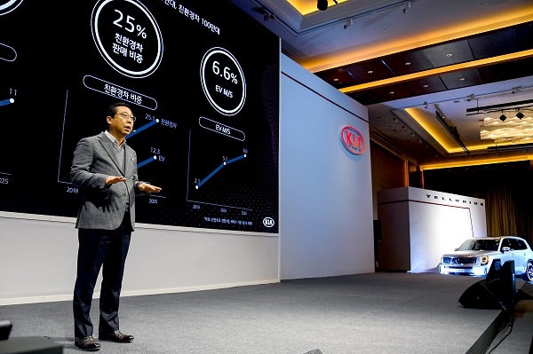 박한우 기아차 사장이 14일 ‘CEO 인베스터 데이’에서 중장기 미래 전략 '플랜 S'를 발표하고 있다. [기아차 제공]