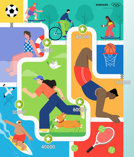 '삼성 헬스' 앱의 올림픽의 날 기념 '스텝 챌린지' 화면 이미지. [삼성전자 제공]