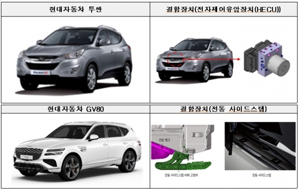 [자료=국토교통부]