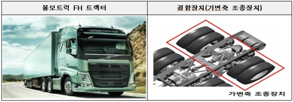 [자료=국토교통부]