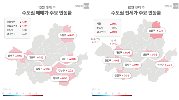 서울 아파트값 0.02%↑…기준금리 인하에도 대출규제에 수요자 갈팡질팡